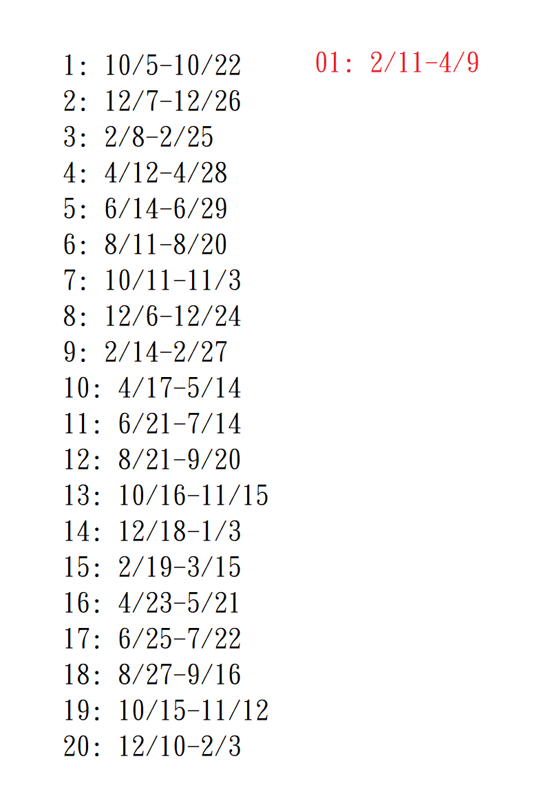 在一片新角貼文中po上我終於80等的紀錄