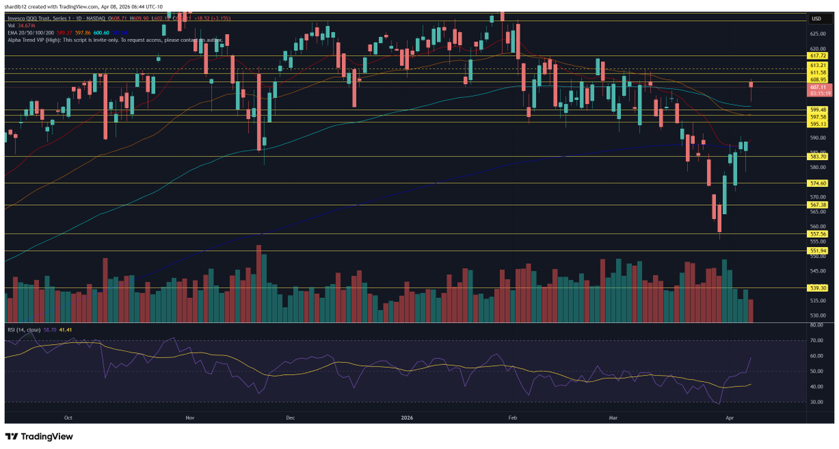 Don’t Follow Shardi B If You Hate Money tweet media