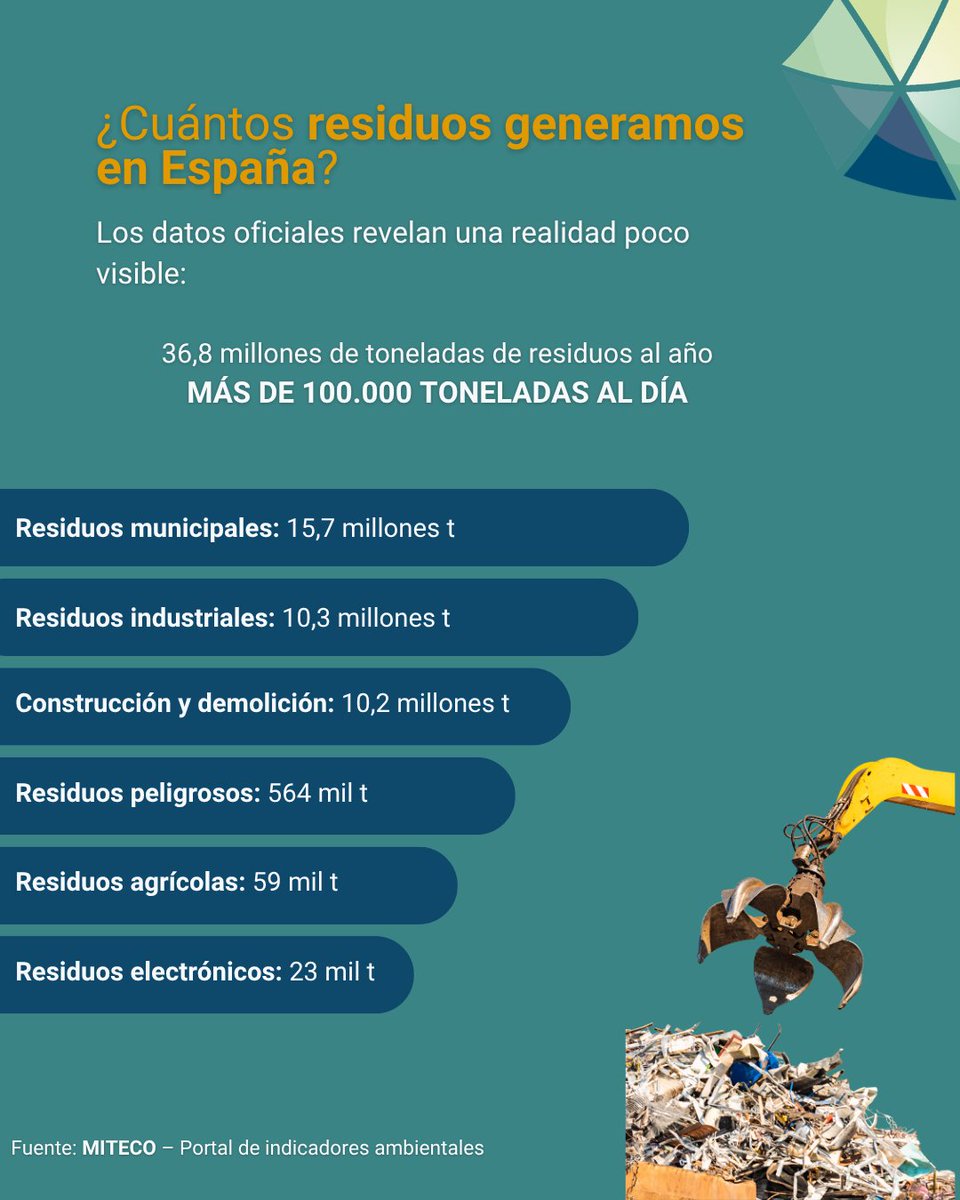 Geoinnova tweet media