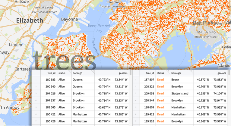 WolframResearch's tweet image. Transform, visualize and model tabular data at any scale.
Go from raw tables to real insight with our tabular processing guide #WithWolfram.
reference.wolfram.com/language/guide…