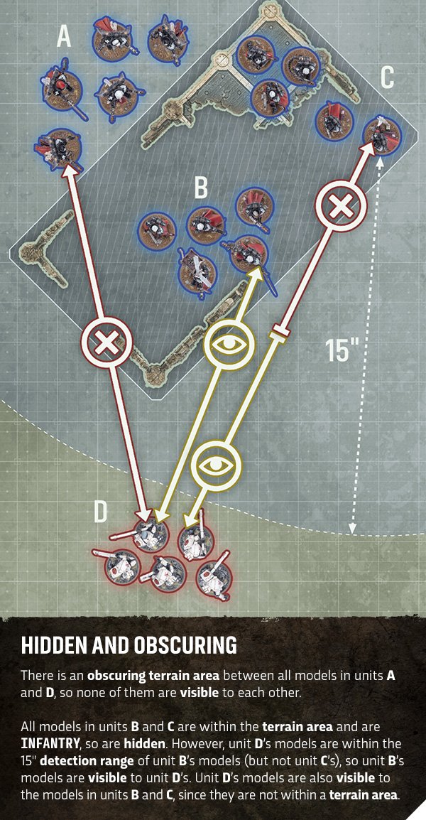 Norn-Queen Kya tweet media