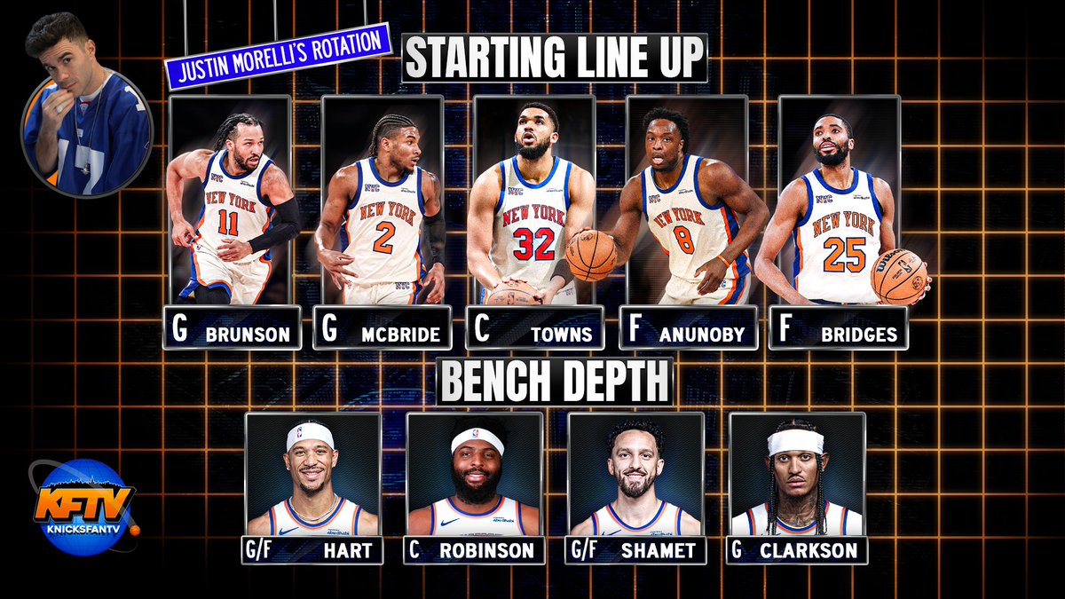 Knicks Fan TV 🏀🎥📺🏁 tweet media