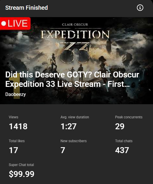 ObeezyLive's tweet image. Thank you for an amazing first stream of expedition 33! Ya'll showed mad love on all the platforms! Special thanks to @AaizaProject @baka_den670 @ElmzaPlays for the raids! We'll be back at it again tomorrow morning!