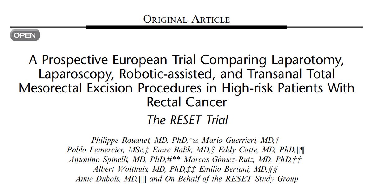 Annals of Surgery tweet media