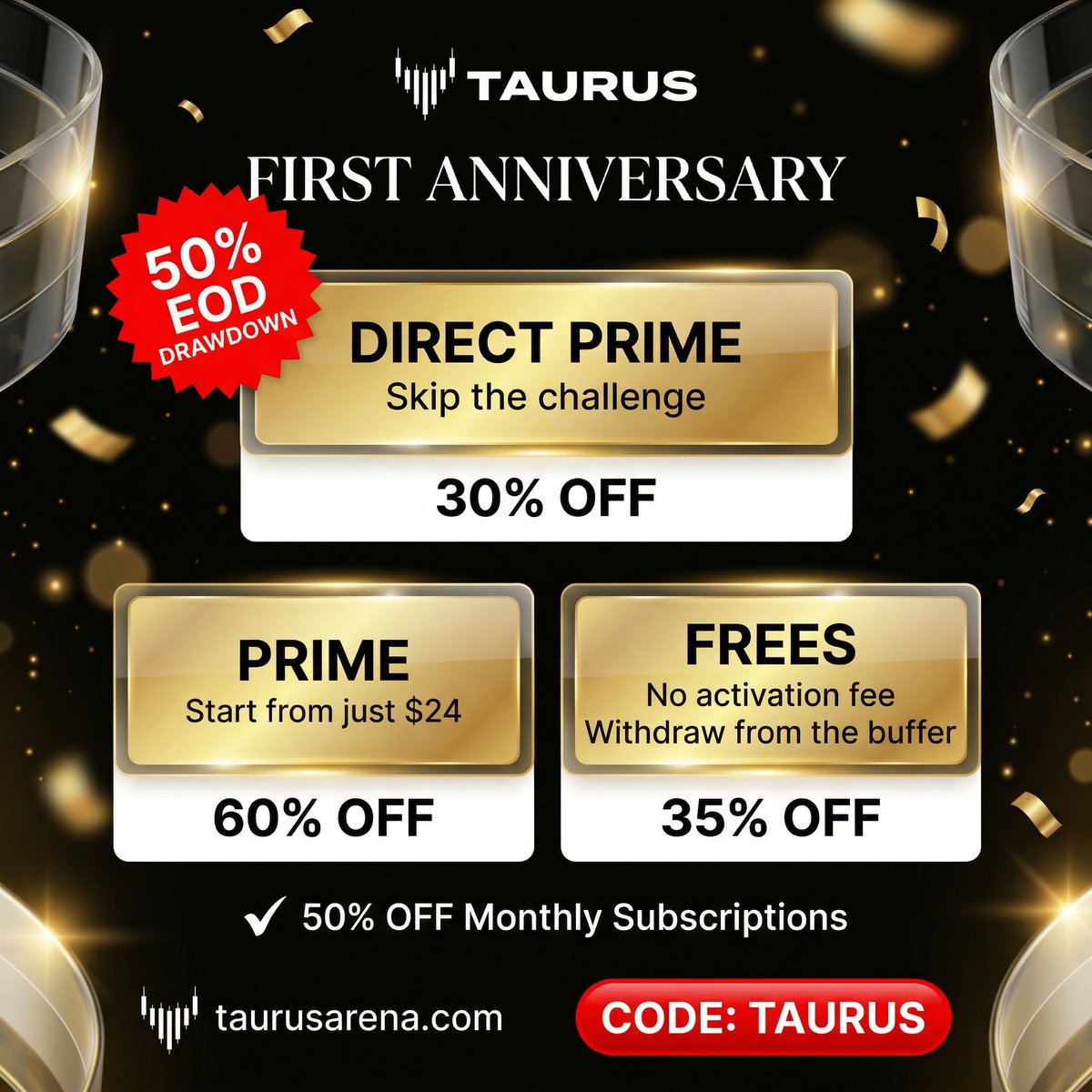 TaurusCapi87517's tweet photo. 🎉 Taurus Anniversary continues… and we’re just getting started 🚀

🔥 TAURUS ANNIVERSARY DEALS ARE STILL LIVE 🔥
This is your moment to start trading… at a fraction of the cost 🚀

💰 PRIME ACCOUNTS 60% OFF
Start from just $24 👇
▪️ 25K → $59 → $24
▪️ 50K → $79 → $32
▪️ 100K → $119 → $48

💥 FREES ACCOUNTS 35% OFF
No activation fee after passing 🙌
▪️ 25K → $99 → $64.50
▪️ 50K → $129 → $84
▪️ 100K → $229 → $149

⚡ DIRECT PRIME 30% OFF
Skip the challenge. Go straight to trading 🔥
▪️ 25K → $318 → $223
▪️ 50K → $558 → $391
▪️ 100K → $738 → $517

🛠️ EOD Drawdown Add-on 50% OFF
📉 Monthly Subscriptions 50% OFF

🚨 Opportunities like this don’t stay long…
If you’ve been waiting for the right moment, this is it

🌐 https://t.co/LvJydgKr0X
🎟️ Use code: TAURUS

#FuturesTrading #PropFirm #FundedTrader #FuturesMarket #TradingFutures #DayTrading #Scalping #TradingLife #TraderLifestyle #AlgoTrading #NQ #ES #GoldTrading #OilTrading #TradingCommunity #TradingOpportunity #MakeMoneyTrading #FinancialMarkets #TradingSetup #SmartMoneyConcepts #TradingEducation #RiskManagement #TraderMindset