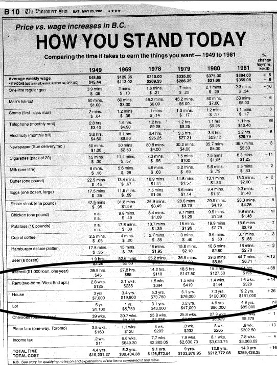 DouglasTodd tweet media