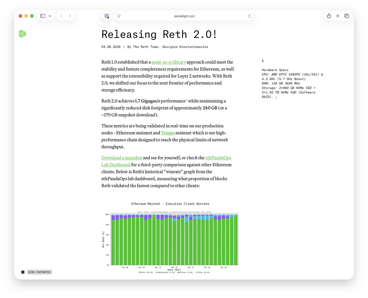 Georgios Konstantopoulos tweet media