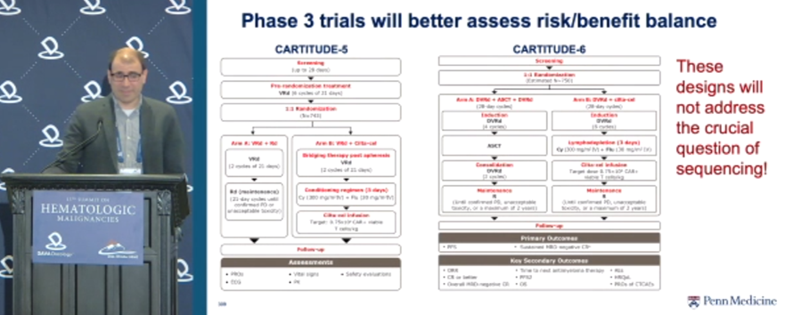 DAVA Oncology tweet media