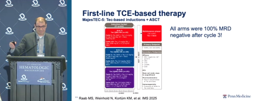 DAVA Oncology tweet media