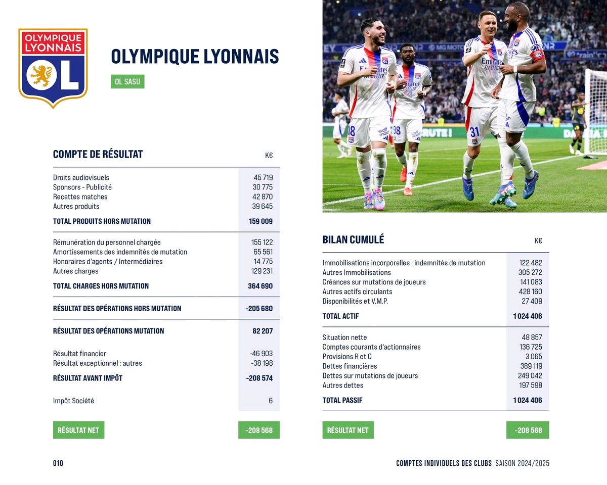 Nizzague tweet media