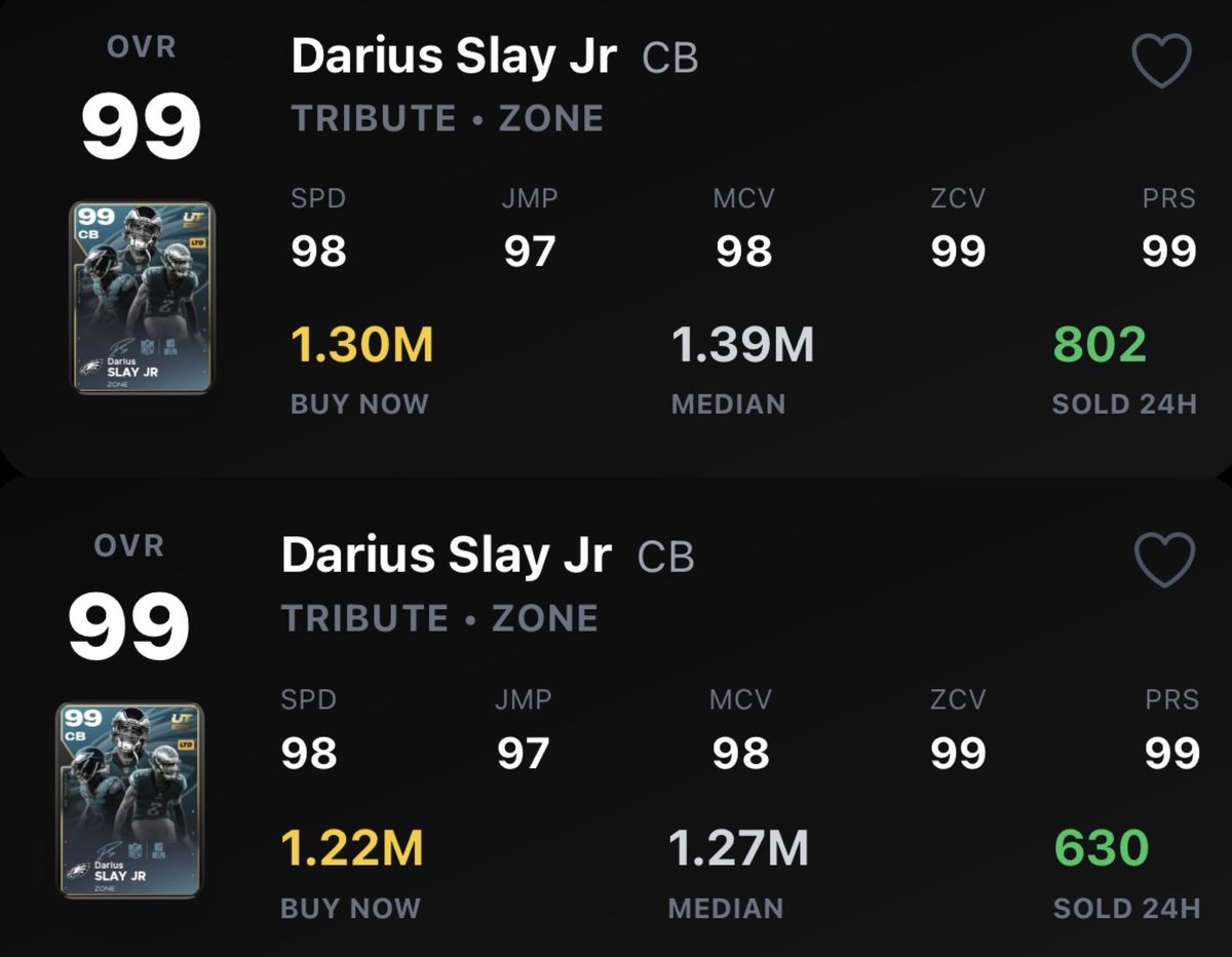 MUT King tweet media