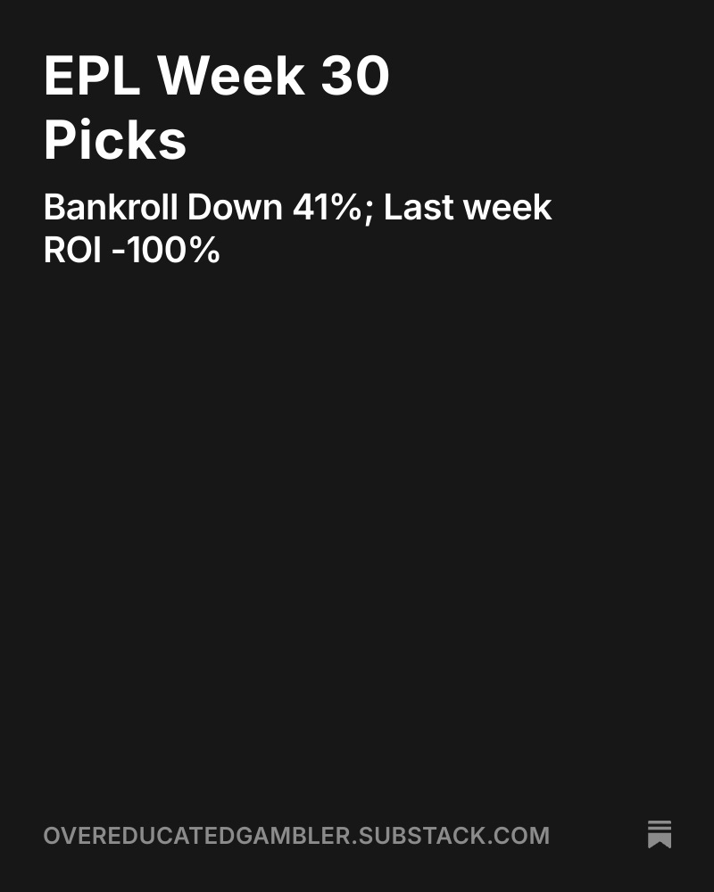 Format: Wager (% of bankroll)

Draw Liverpool Fulham +340 (1.8%)
West Ham -120 (0.9%)
Brentford +115 (1.8%)
Sunderland +160 (5%)
Draw Newcastle v Crystal Palace +250 (4.4%)
Draw Manchester City v Chelsea +285 (5%)

Professor's Parlay Experiment:
Arsenal and Manchester United Win