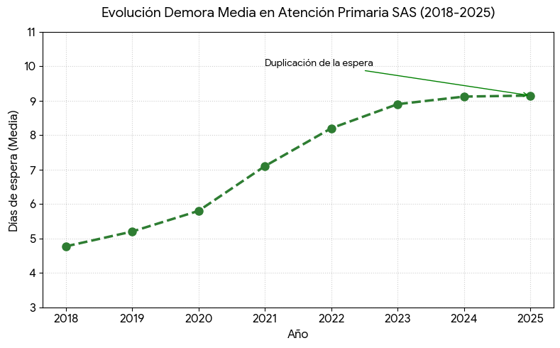 JDiazAtienza's tweet photo. @JuanMa_Moreno JuanMa vamos a arreglar esto que soy viejo y lo necesito: https://t.co/VTSQDYWGxS
