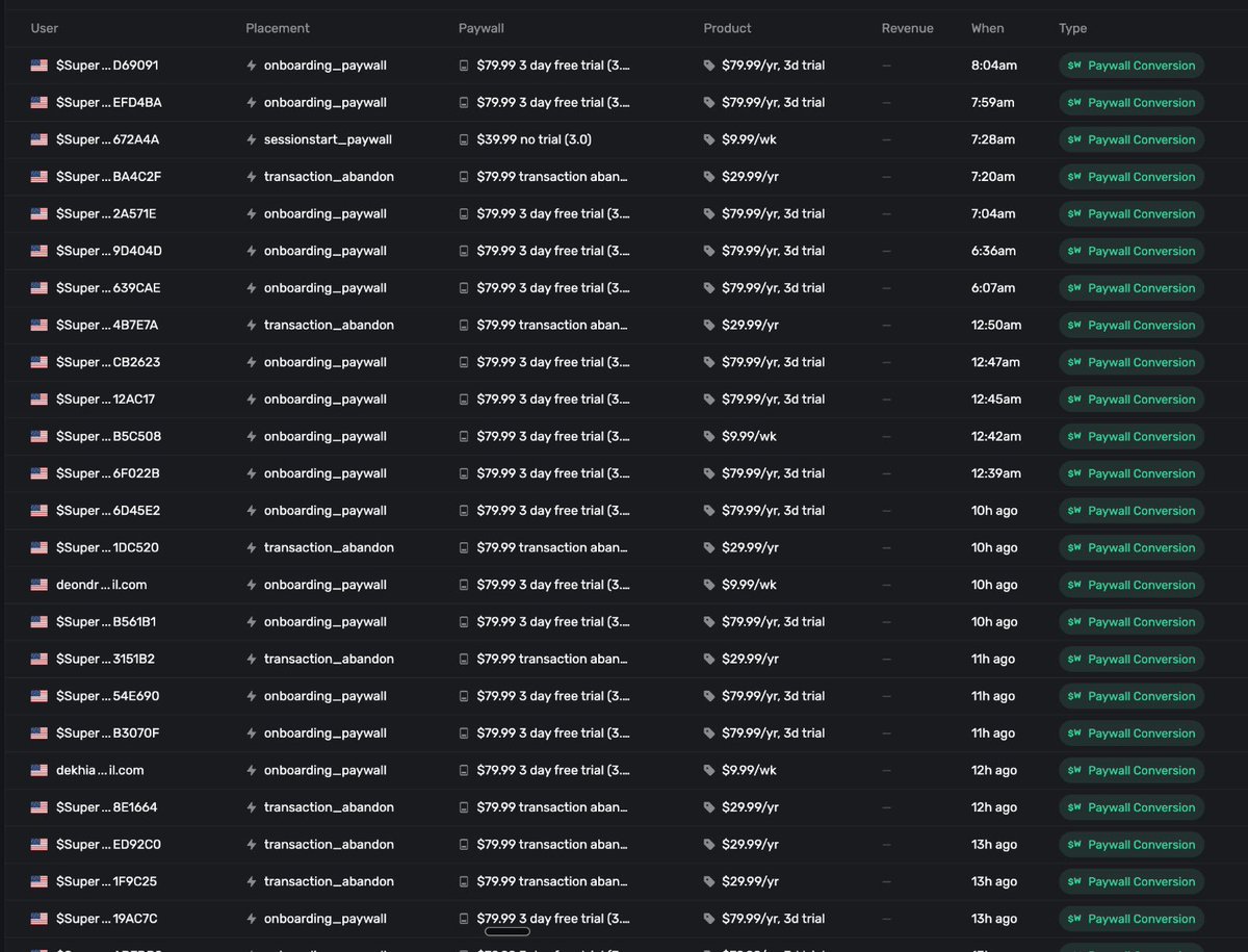 ErnestoSOFTWARE's tweet image. How to build a $25k/mo 
in 8 stupidly simple steps:

1. Pick a validated niche some examples:

&amp;gt; Quit gooning 
&amp;gt; Testo maxing 
&amp;gt; Looks maxing 

2. Build your app in 24 to 48 hours based on inspiration from competitors and dribble 

3. Go to viewtrack.app and browse the