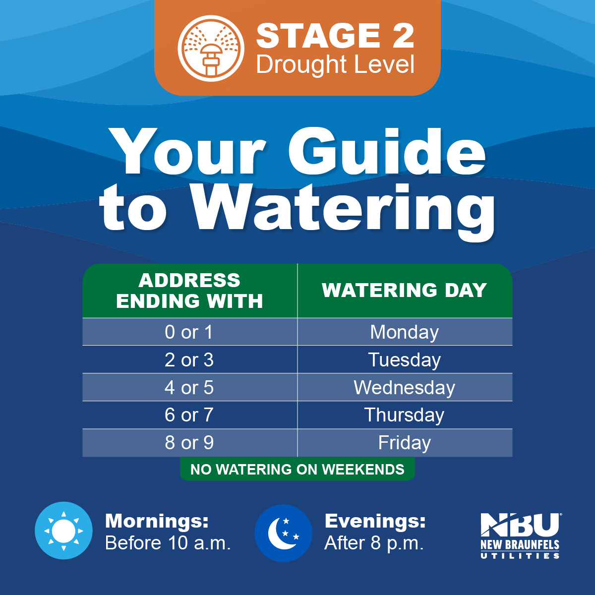 New Braunfels Utilities tweet media
