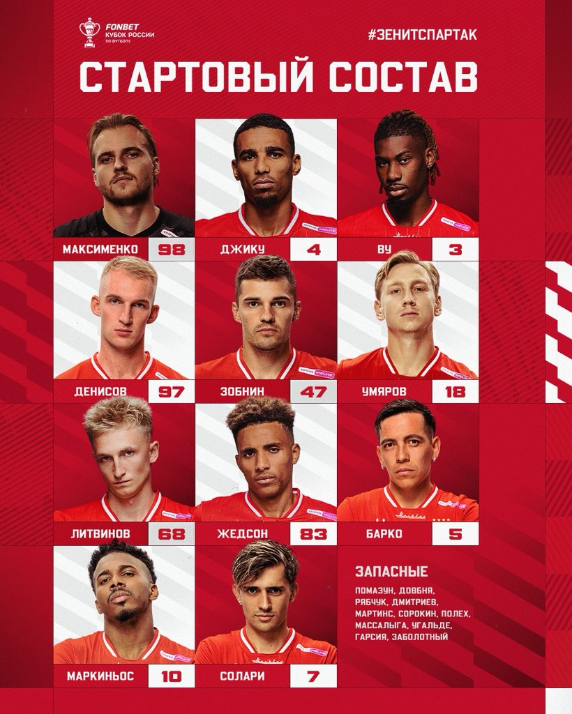 ФК «Спартак-Москва» tweet media
