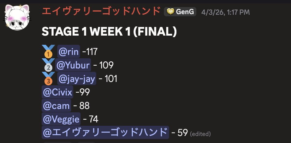 averygdh tweet media