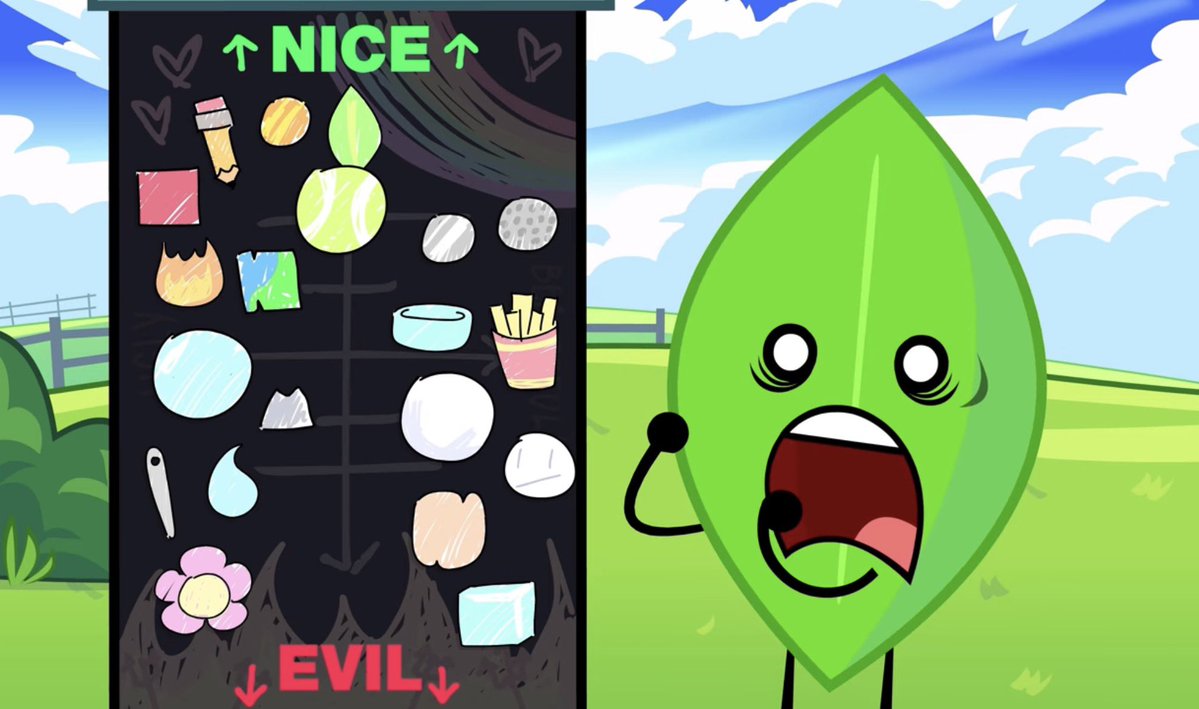 🌿 Leafpin Person 📌 Rosewater tweet media