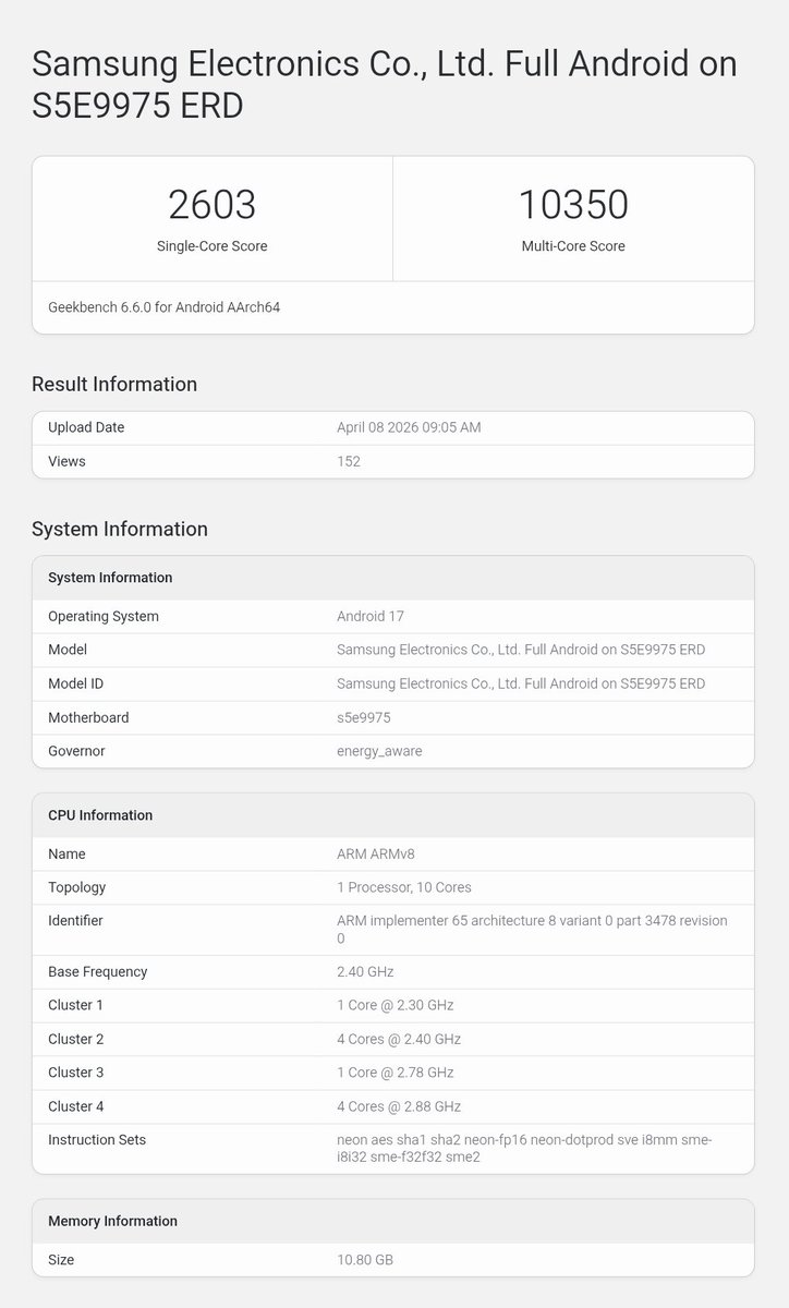 TechHome100's tweet image. Exynos 2700 spotted on Geekbench 

Deca Core CPU (10-core)
▫️ 4× 2.88GHz
▫️ 1× 2.78GHz
▫️ 4× 2.40GHz
▫️ 1× 2.30GHz

GPU : Xclipse 970 

Single Core ~ 2600+
Multi Core ~ 10300+

OpenCL ~ 17600+

No matter how powerful the chip is, it means nothing in a mediocre device. 
#Samsung
