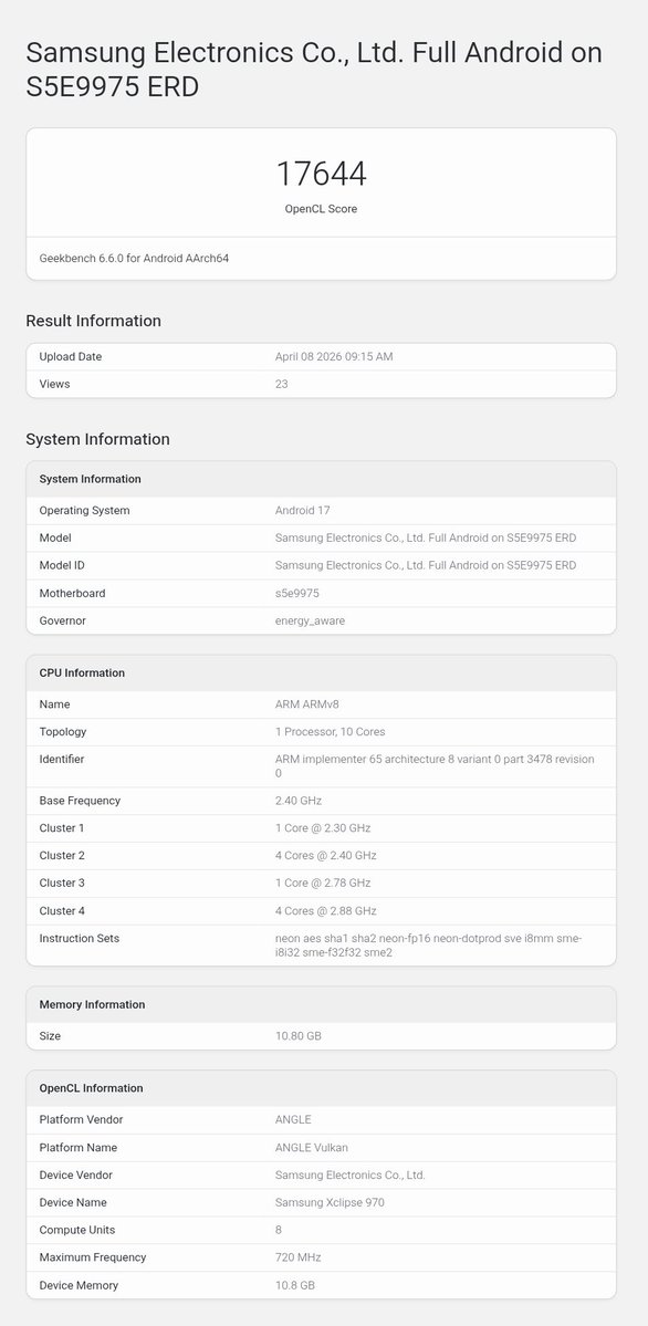 TechHome100's tweet image. Exynos 2700 spotted on Geekbench 

Deca Core CPU (10-core)
▫️ 4× 2.88GHz
▫️ 1× 2.78GHz
▫️ 4× 2.40GHz
▫️ 1× 2.30GHz

GPU : Xclipse 970 

Single Core ~ 2600+
Multi Core ~ 10300+

OpenCL ~ 17600+

No matter how powerful the chip is, it means nothing in a mediocre device. 
#Samsung