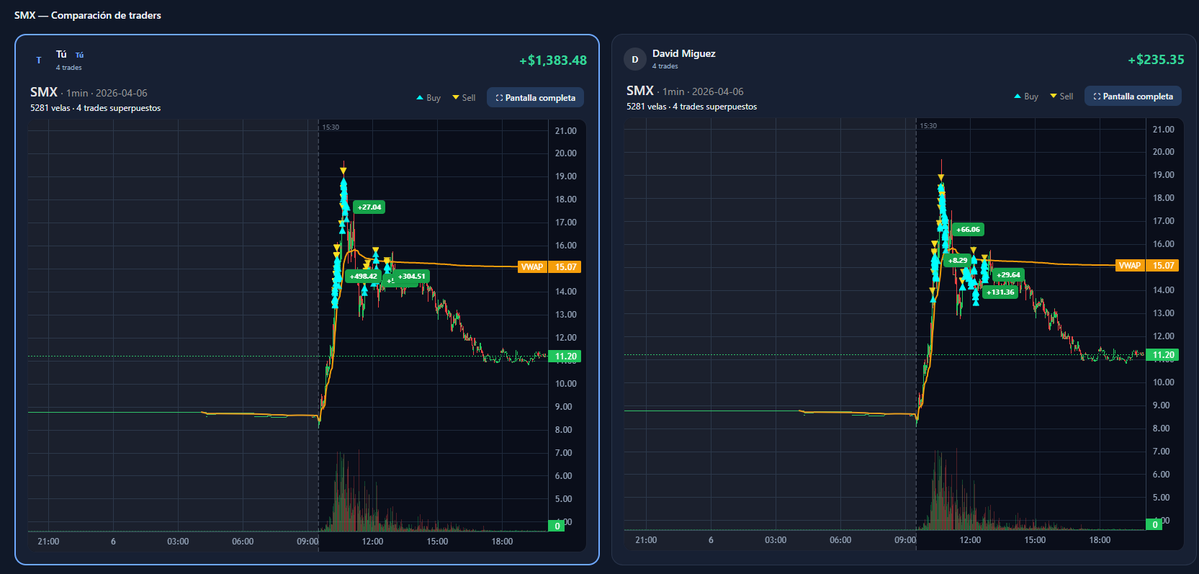 Xavier Comas tweet media