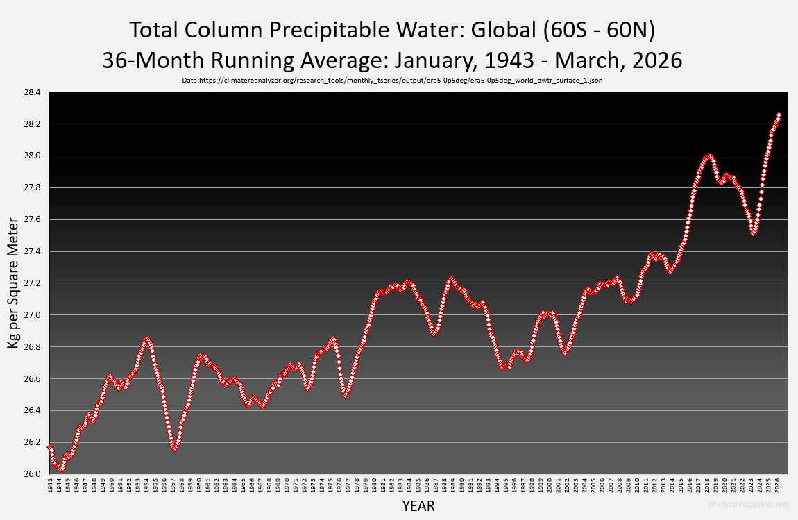 Prof. Eliot Jacobson tweet media