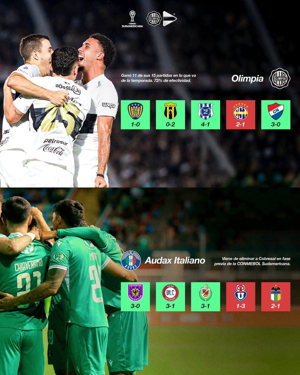 Olimpia Media tweet media