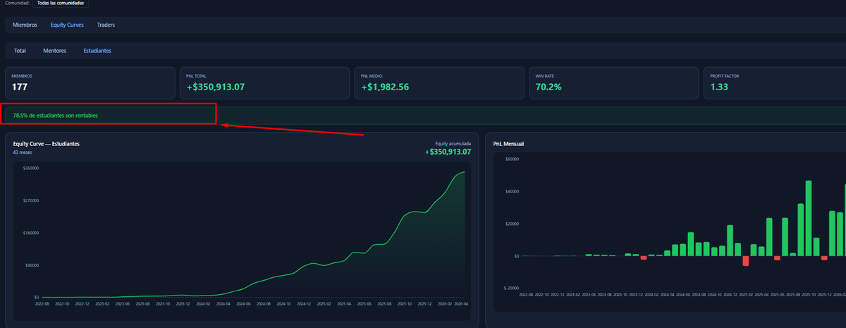 Xavier Comas tweet media
