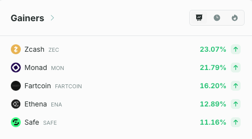 CoinCheckup.com tweet media