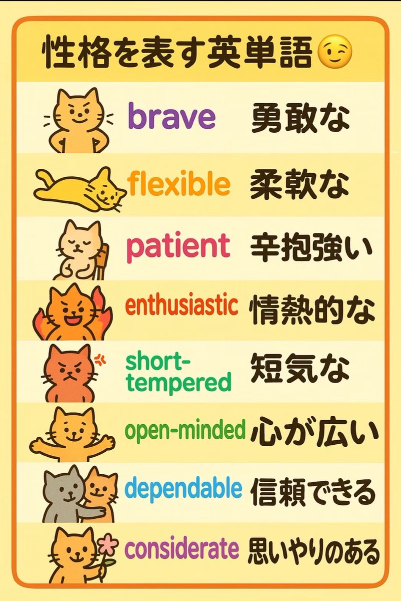 kachun_eigogo's tweet photo. 【性格を表す英単語８選🐱】 https://t.co/m5Sq7TYPKN