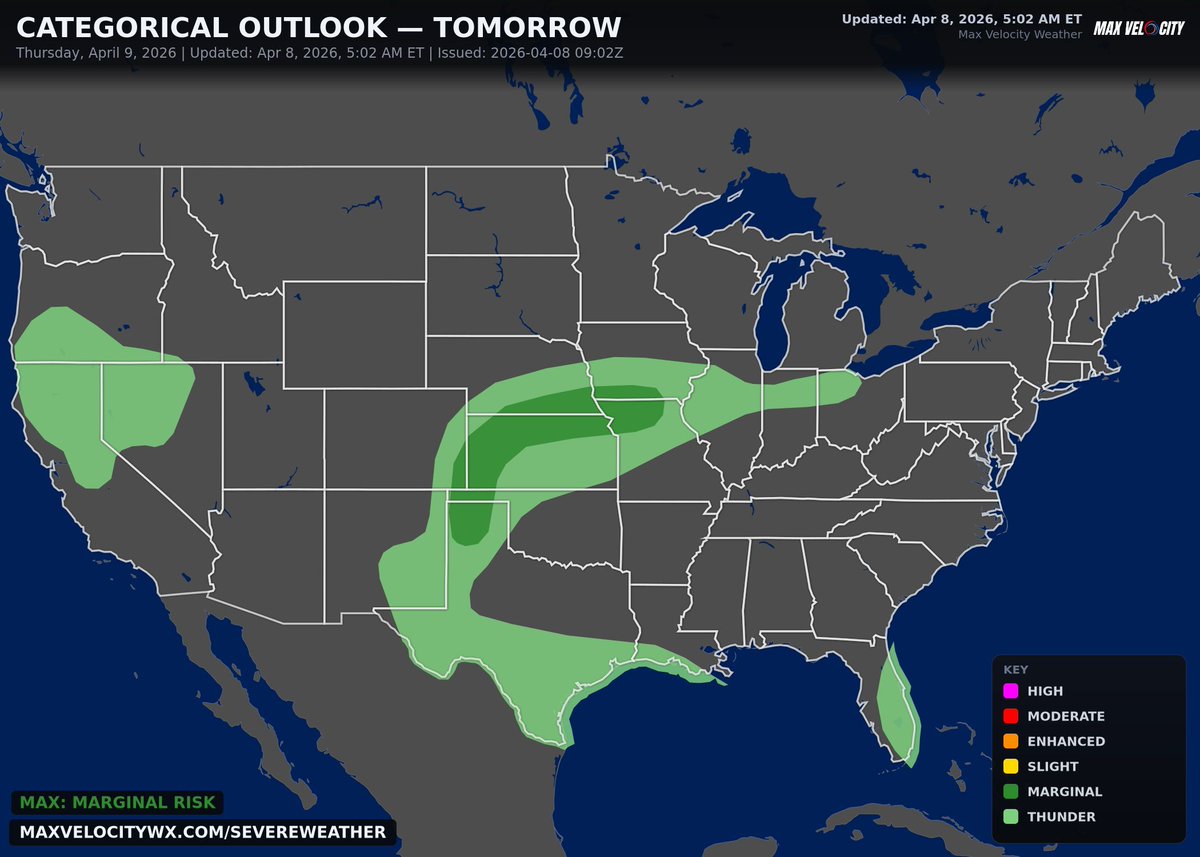Max Velocity tweet media