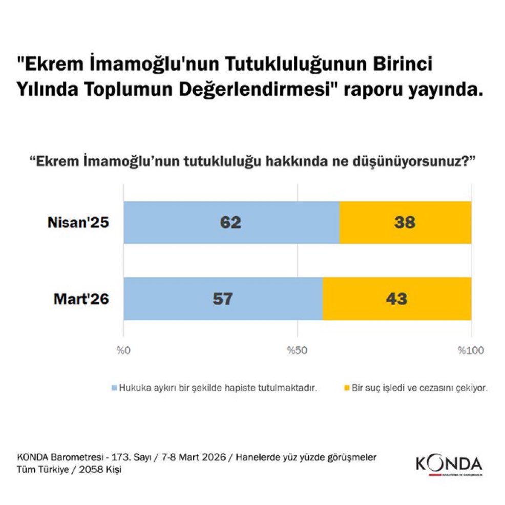 Hasan Basri Akdemir tweet media