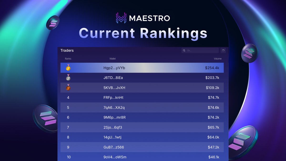 Maestro🤖🤖 tweet media