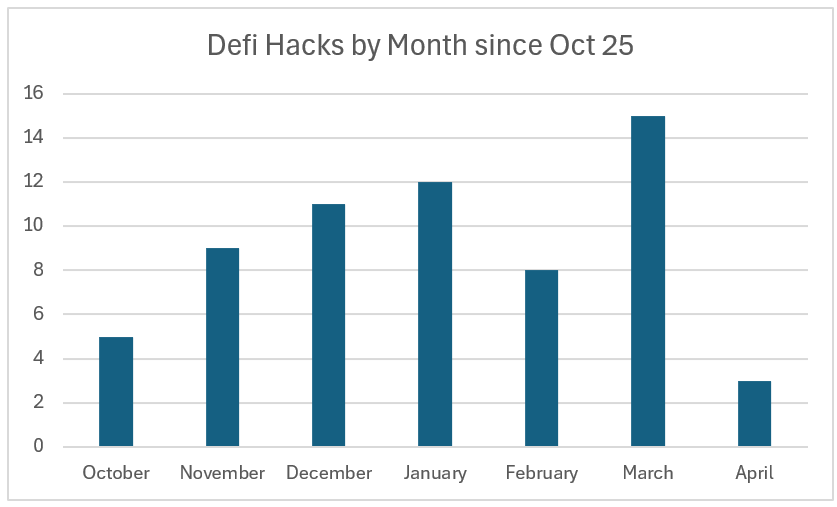 slappjakke tweet media