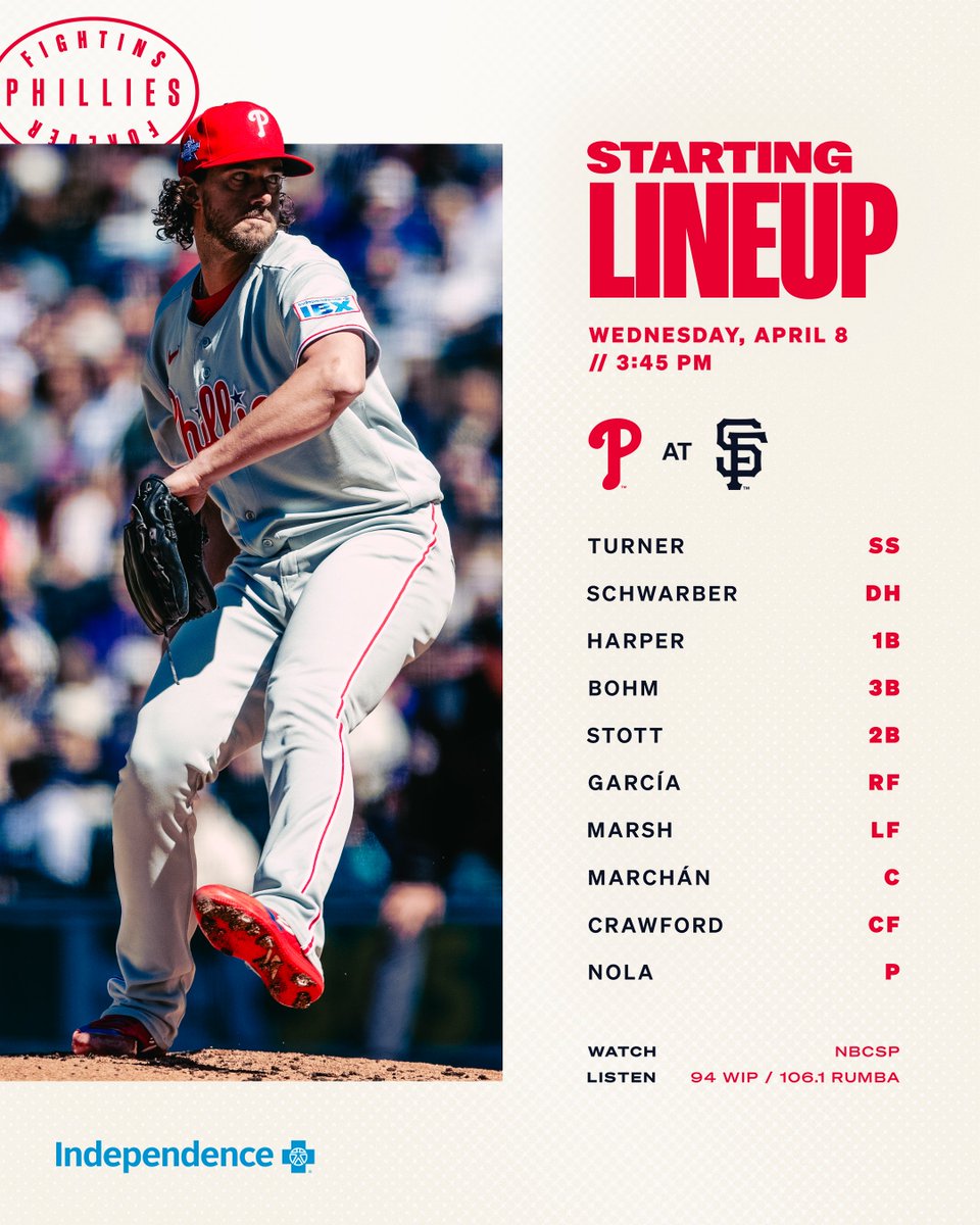 Philadelphia Phillies tweet media