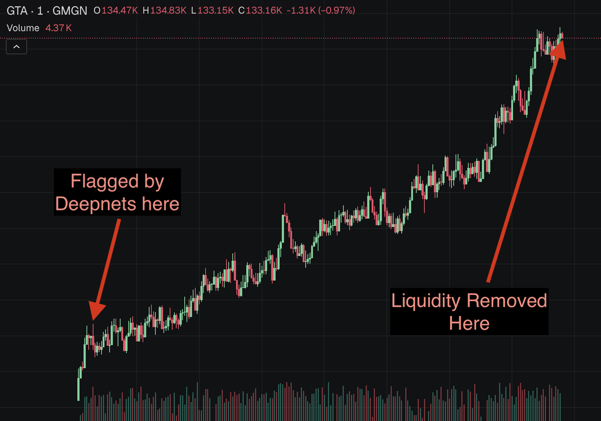 deepnets.ai tweet media