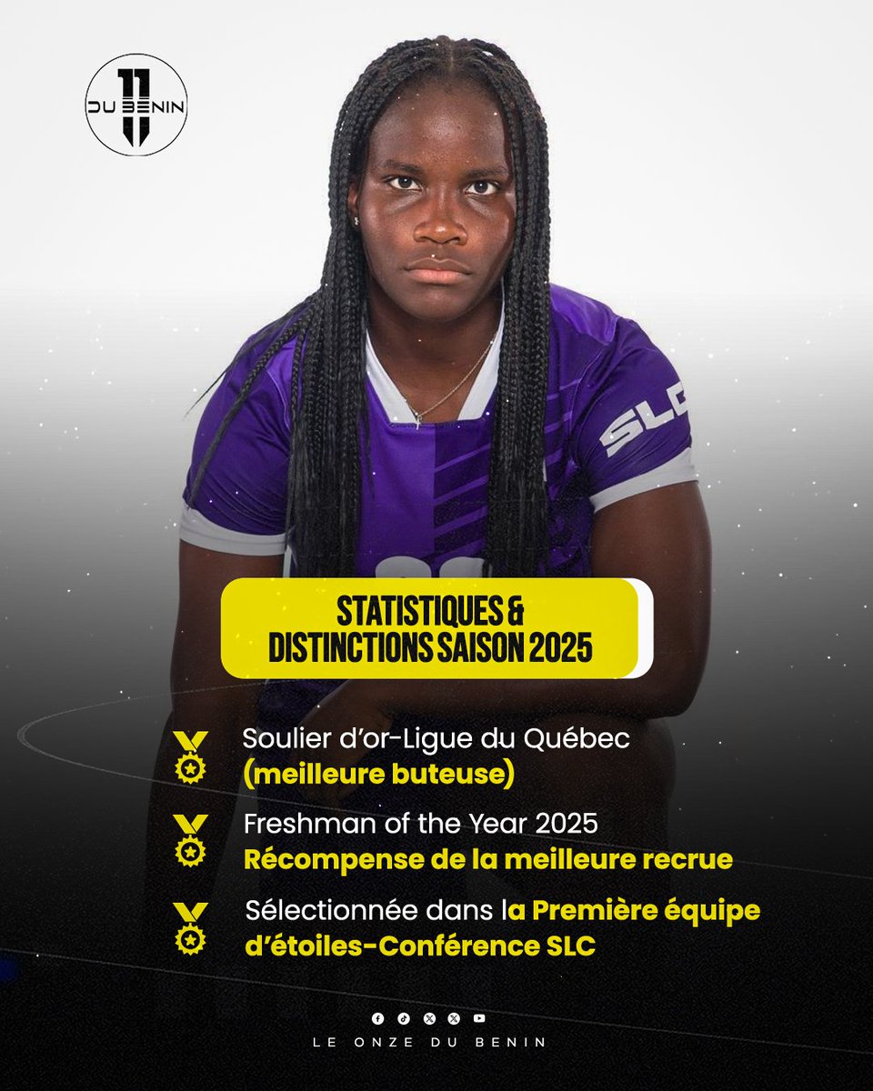 Focus sur quelques statistiques phares de HOSANE SOUKOU en 2025 ✅

#229 #Football #amazonedubenin #Benin #onzedubenin