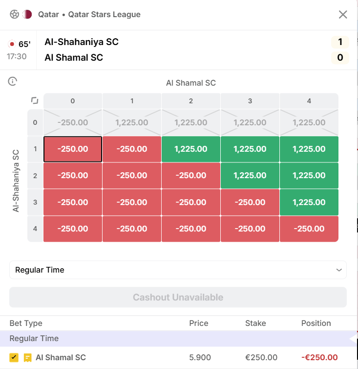 TheRealChePicks tweet media