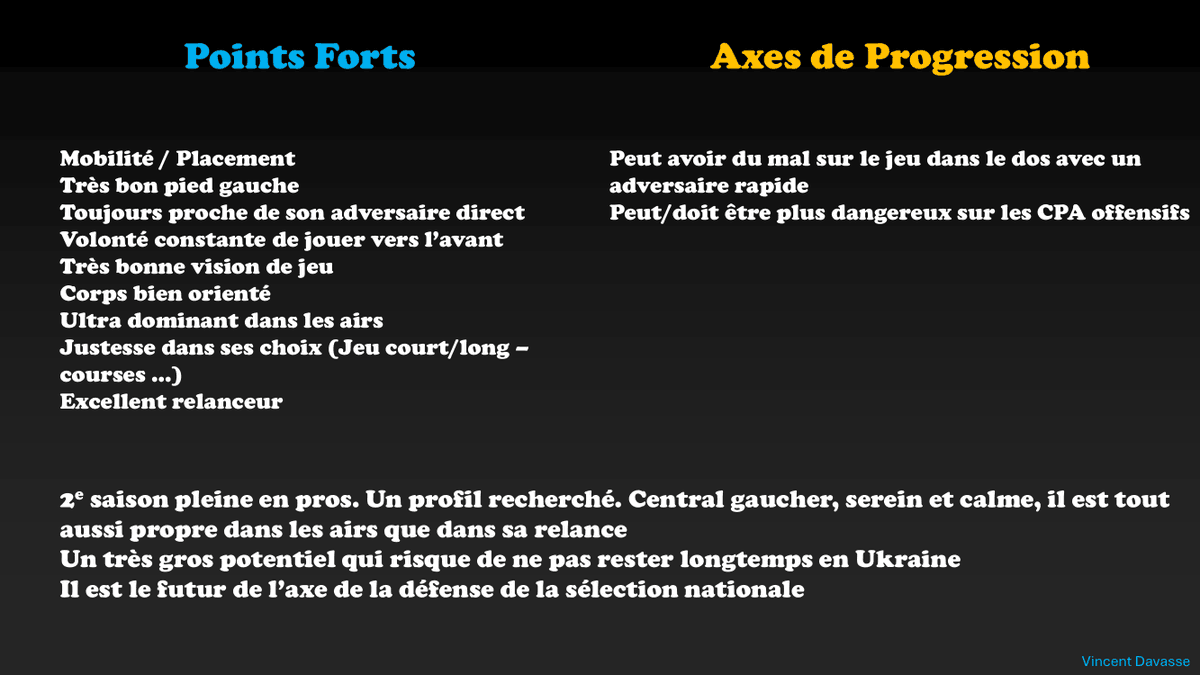 DavasseVData's tweet image. Direction l'Ukraine et le Dynamo Kiev
Taras Mykhavko - DC gaucher - 20 ans
Rapport data ET vidéo
Une dominance forte dans tous les critères importants à son poste
De grosses qualités, un gros potentiel
Joueur à suivre de prés
👀👀👀
#data #scouting #mercato