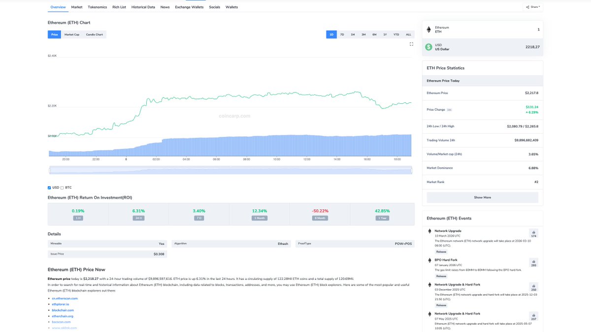 CoinCarp tweet media