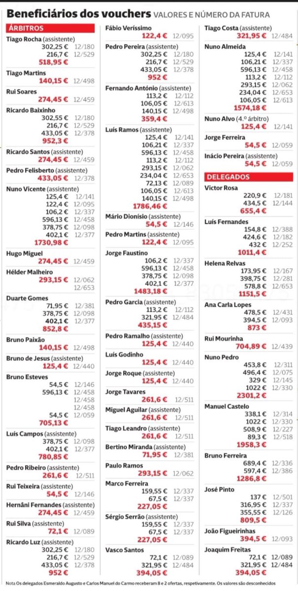 Mindo 🏆🏆 tweet media