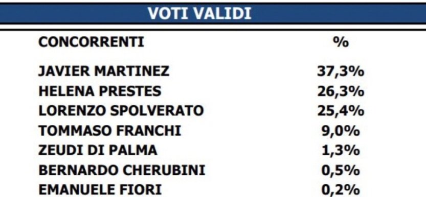 Mar Sha/Vier 7/8 tweet media