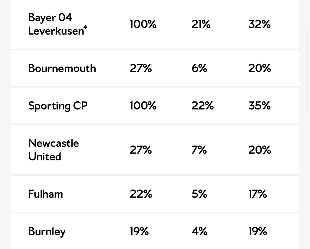 Ballot News tweet media