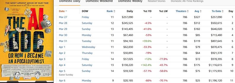 Dr. Roman Yampolskiy tweet media