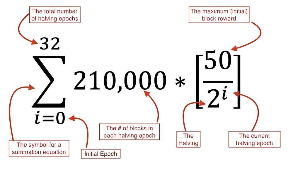 Solomining tweet media