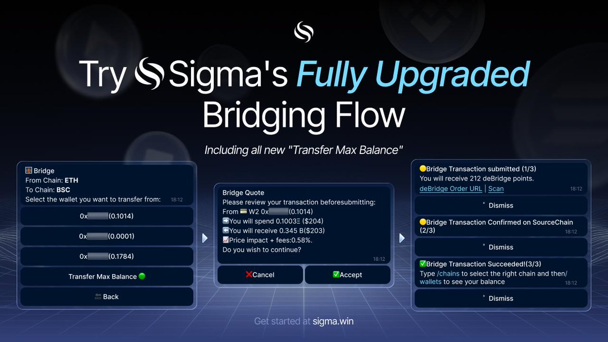 Sigma tweet media