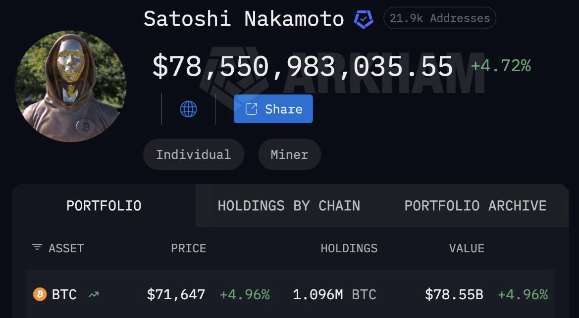 KASLASIQ ₿ tweet media