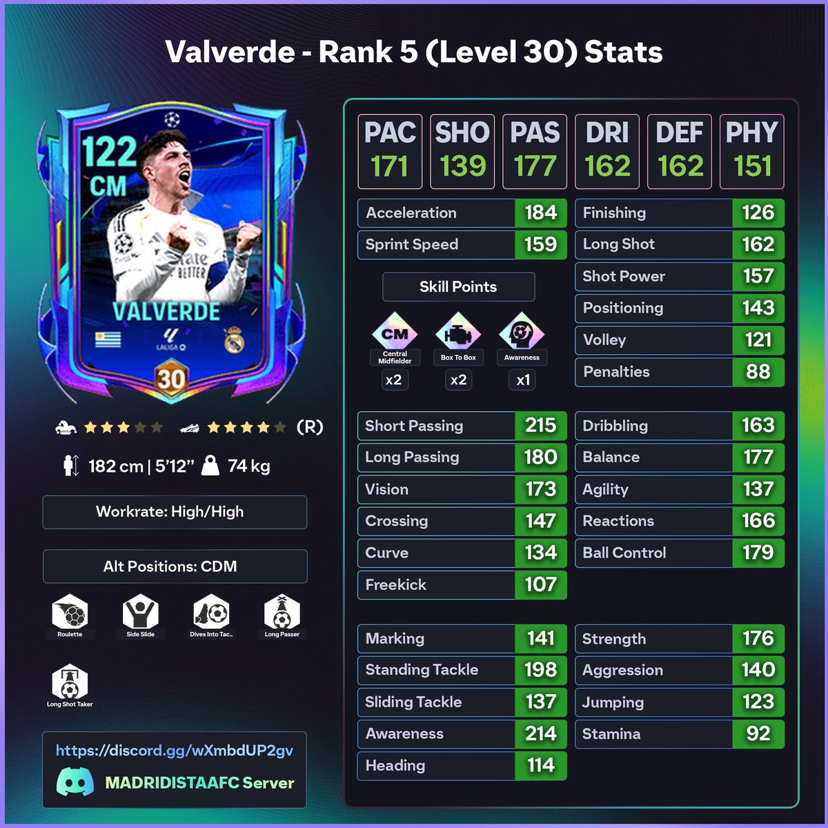 Madridistaa tweet media