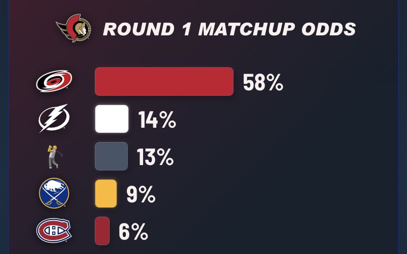 Everyday Sens tweet media