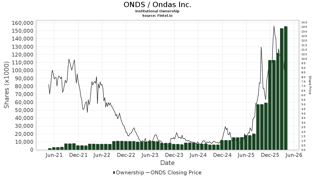 Sleuth 🔎 tweet media
